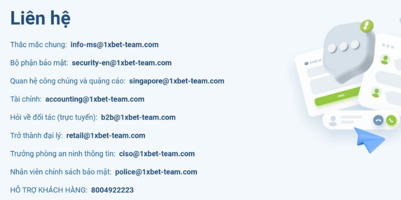 Liên hệ CSKH 4 Liên hệ nhà cái nên ưu tiên chọn kênh tư vấn phù hợp với nhu cầu